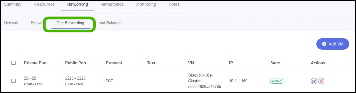 StackBill Kubernetes as a service