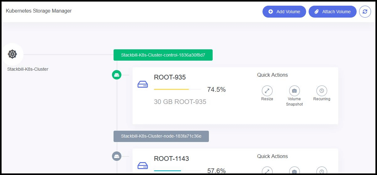 StackBill Kubernetes as a service