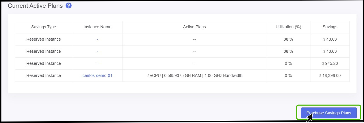 StackBill cloud billing solution
